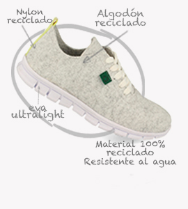 Zapatillas Ecologicas
